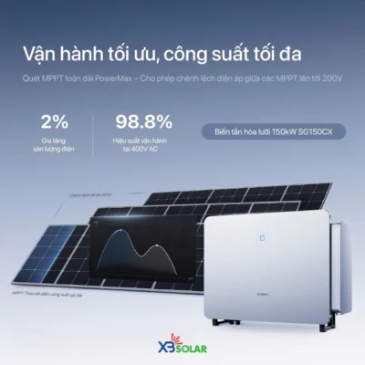 Sungrow SG150CX 150KW