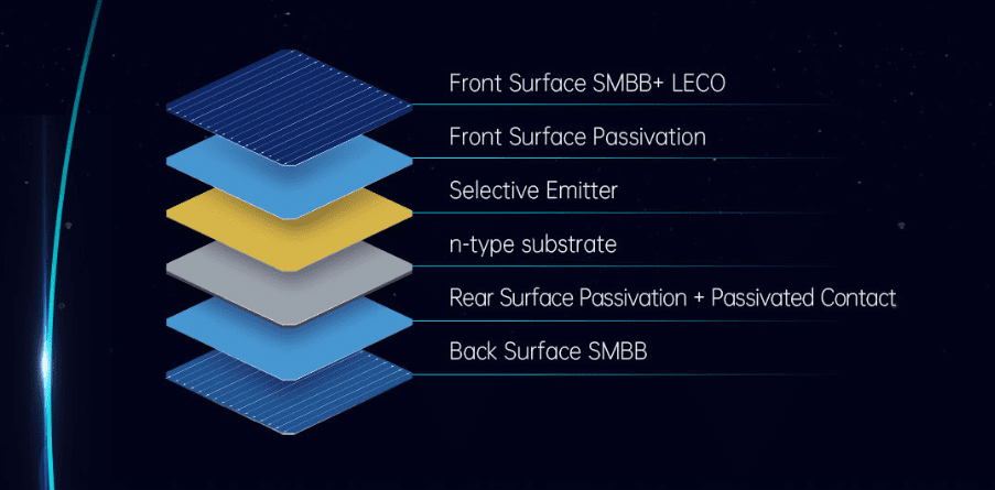 máy bơm nước năng lượng mặt trời chính hãng